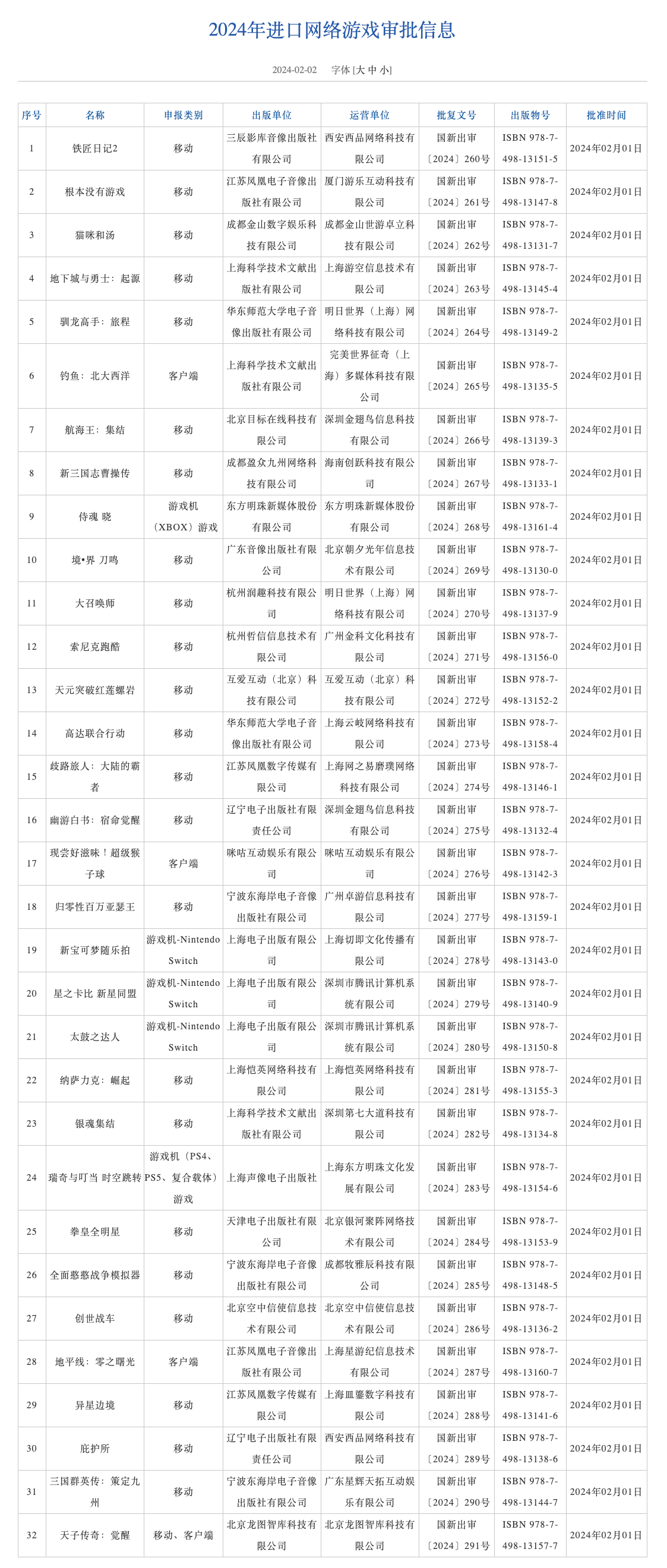 今日看点｜2024年进口网络游戏版号名单发布共32款游戏获批；苹果VisionPro将开售